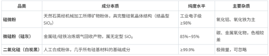以上案例由海科新材提供，仅供参考